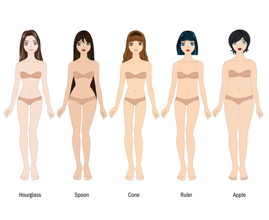Body shapes and what to wear